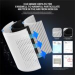 Home Air Purifiers For Large Room Medical Grade HEPA Air Purifier Smoke Odor Pet - Image 3
