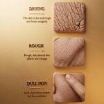 Sadoer Turmeric Face Cream - Image 2