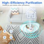 Home Air Purifiers For Large Room Medical Grade HEPA Air Purifier Smoke Odor Pet - Image 2