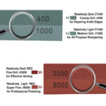 Knife Sharpening Stone Kit 4001000, 30008000 Grit Double Sided Whetstone WBase - Image 7