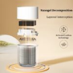 Home Air Purifiers For Large Room Medical Grade HEPA Air Purifier Smoke Odor Pet - Image 8