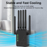 300Mbps WiFi Repeater, 2.4GHz Or 5GHz&2.4GHz, 6 Antenna Wireless Amplifier, AP Modes And Repeater Mode Extender Booster, WiFi5, White - Image 4