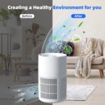 Home Air Purifiers For Large Room Medical Grade HEPA Air Purifier Smoke Odor Pet - Image 9