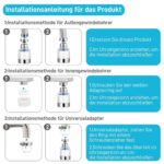 2-pack Water Filter Faucet, 360  Rotatable, Limescale Filter For Drinking Water, Suitable For Kitchen And Bathroom - Image 2