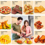 NEW 100 Air Fryer Paper  Disposable NonStick Parchment UK - Image 4